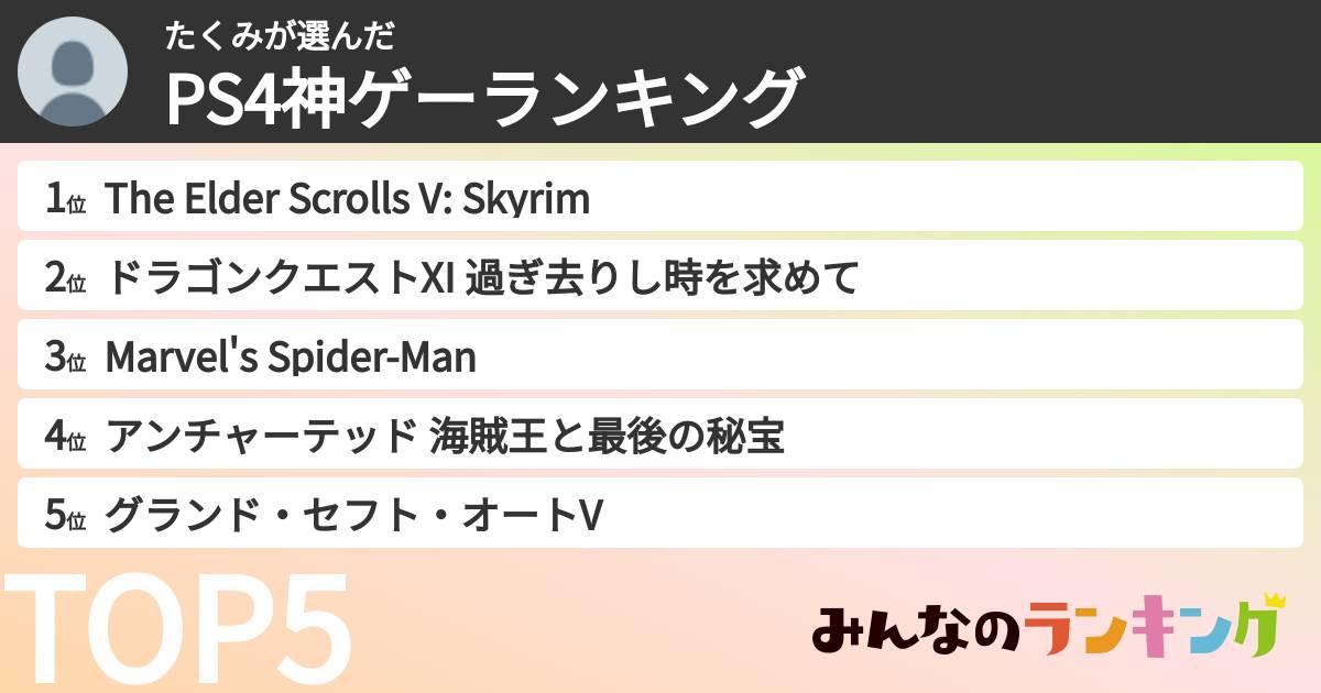 たくみさんの「PS4神ゲーランキング」