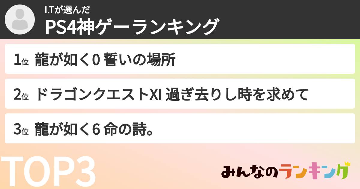 I.Tさんの「PS4神ゲーランキング」