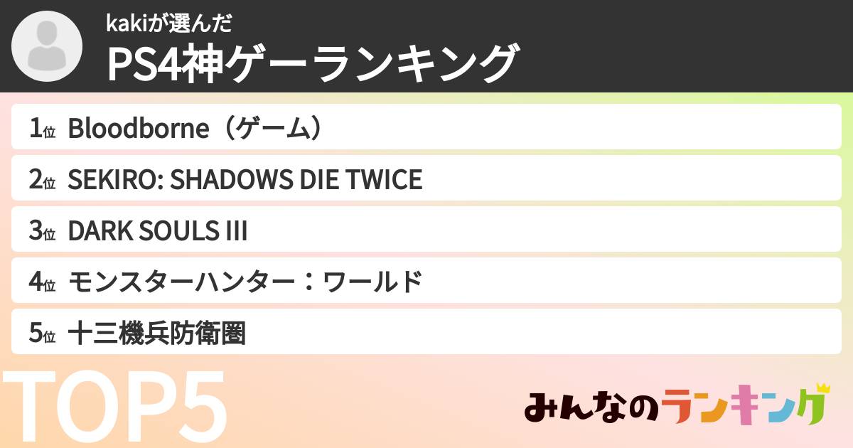 kakiさんの「PS4神ゲーランキング」