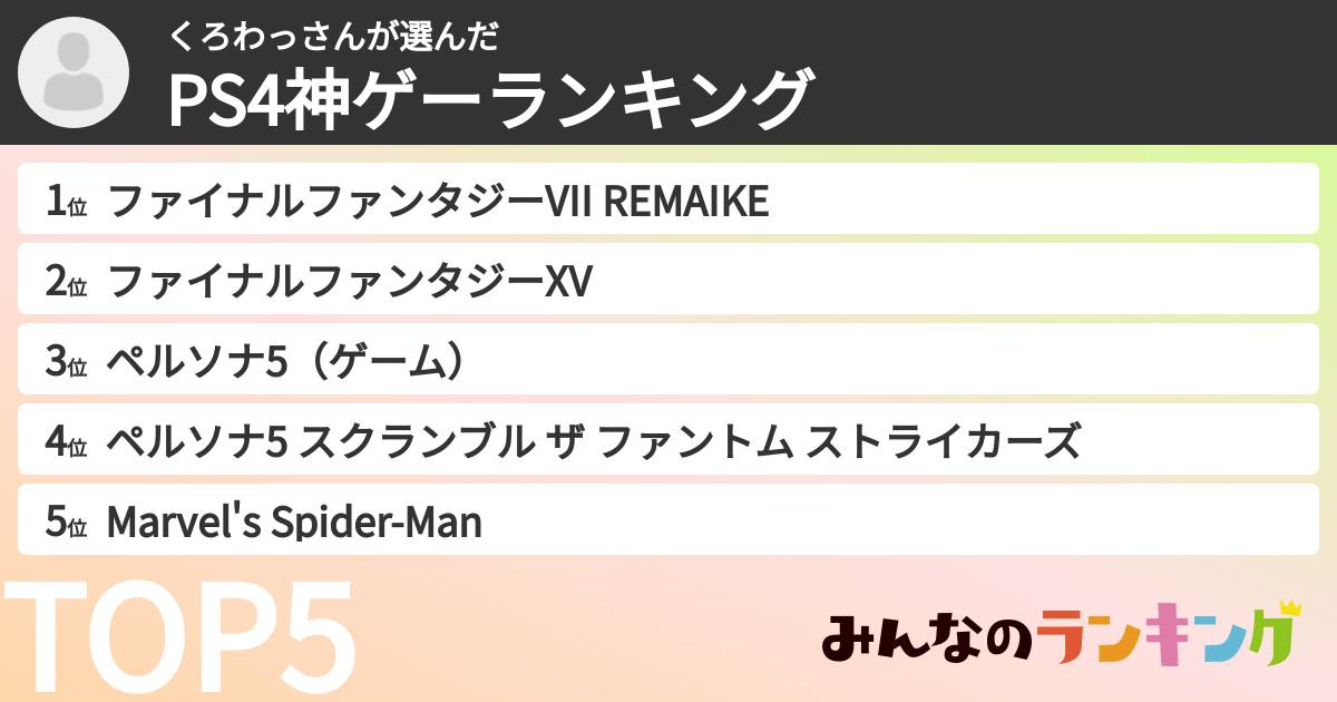 くろわっさんさんの「PS4神ゲーランキング」