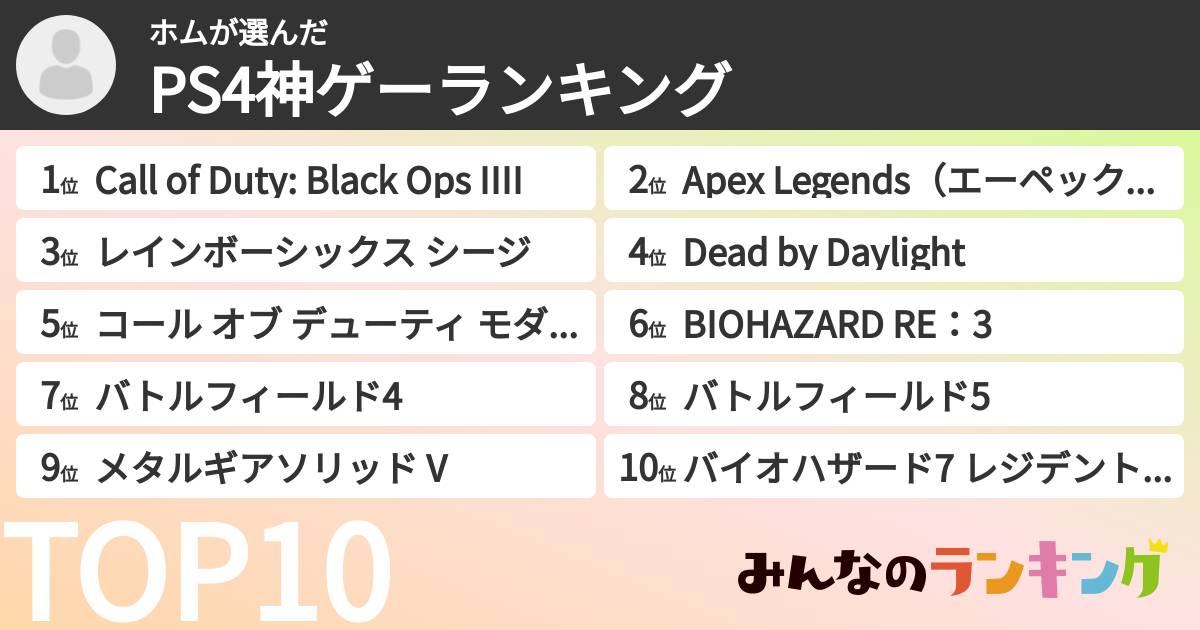 ホムさんの「PS4神ゲーランキング」
