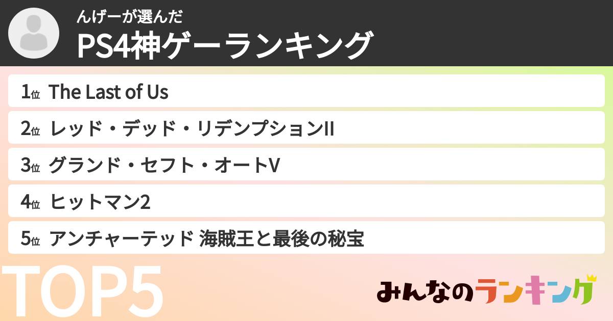 んげーさんの「PS4神ゲーランキング」