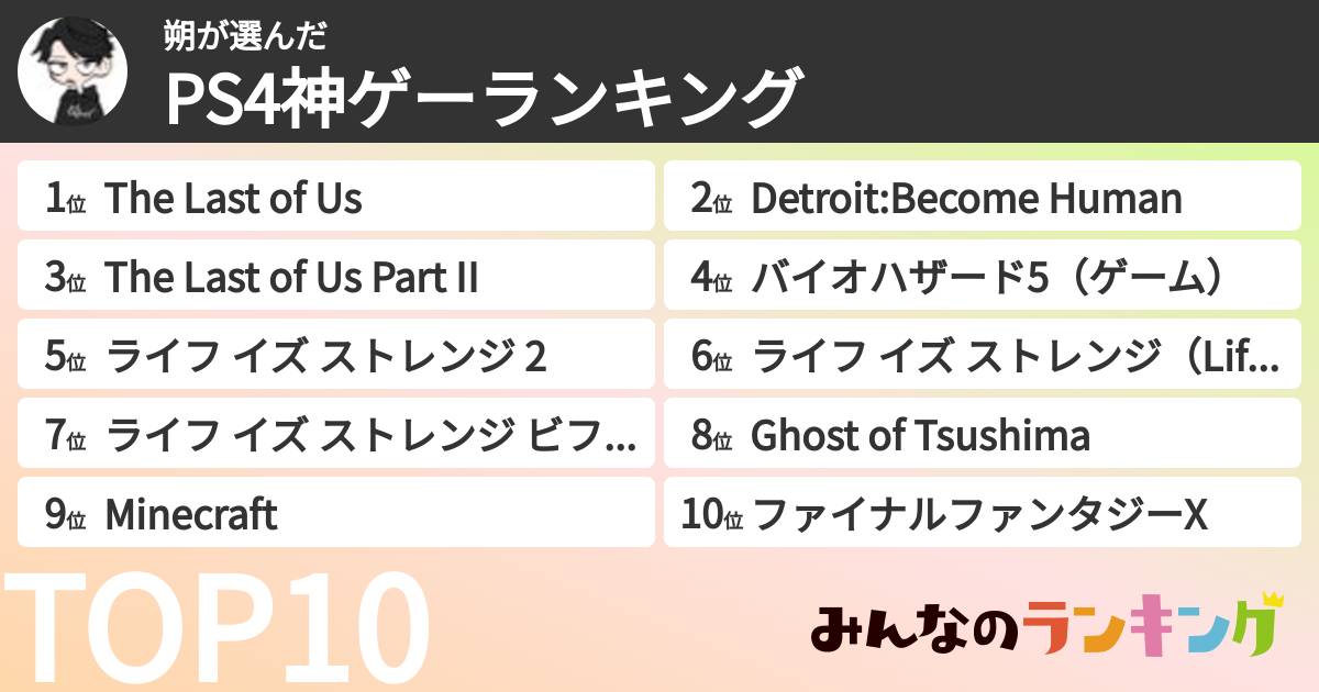 朔さんの「PS4神ゲーランキング」