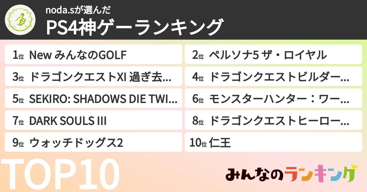 noda.sさんの「PS4神ゲーランキング」