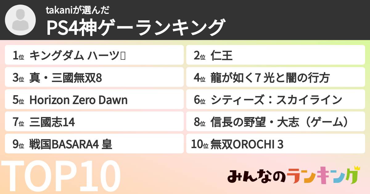 takaniさんの「PS4神ゲーランキング」