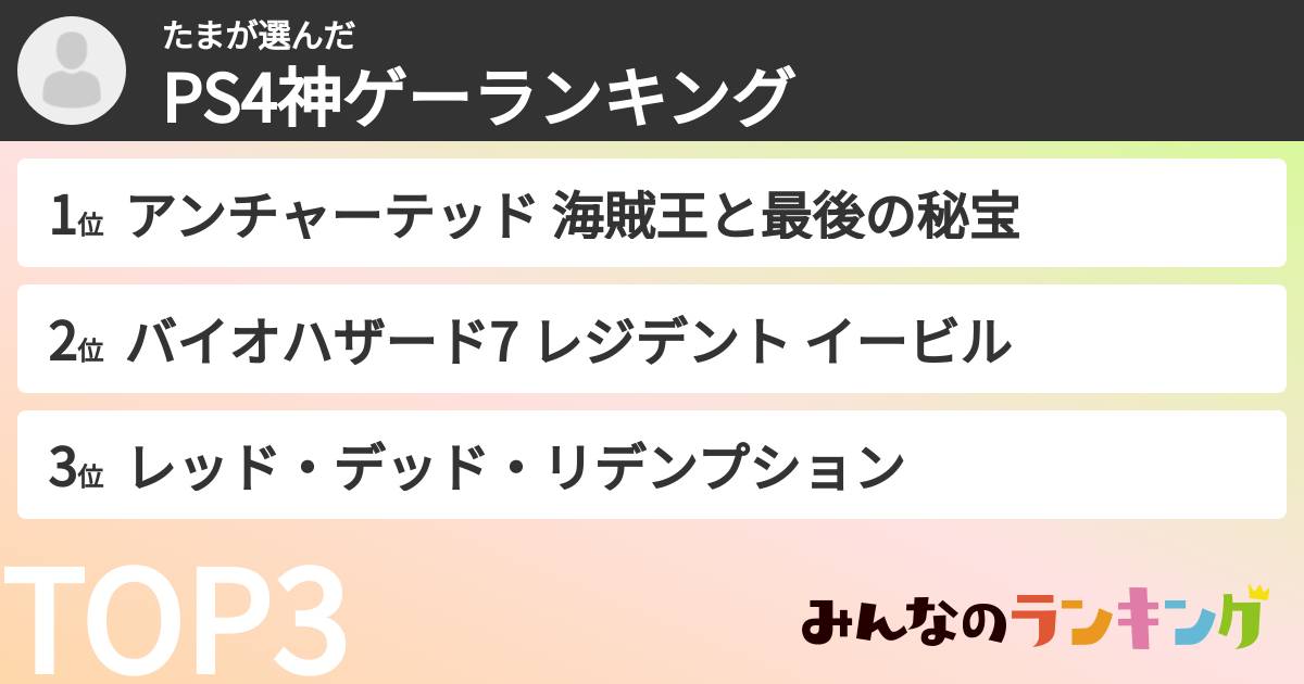 たまさんの「PS4神ゲーランキング」