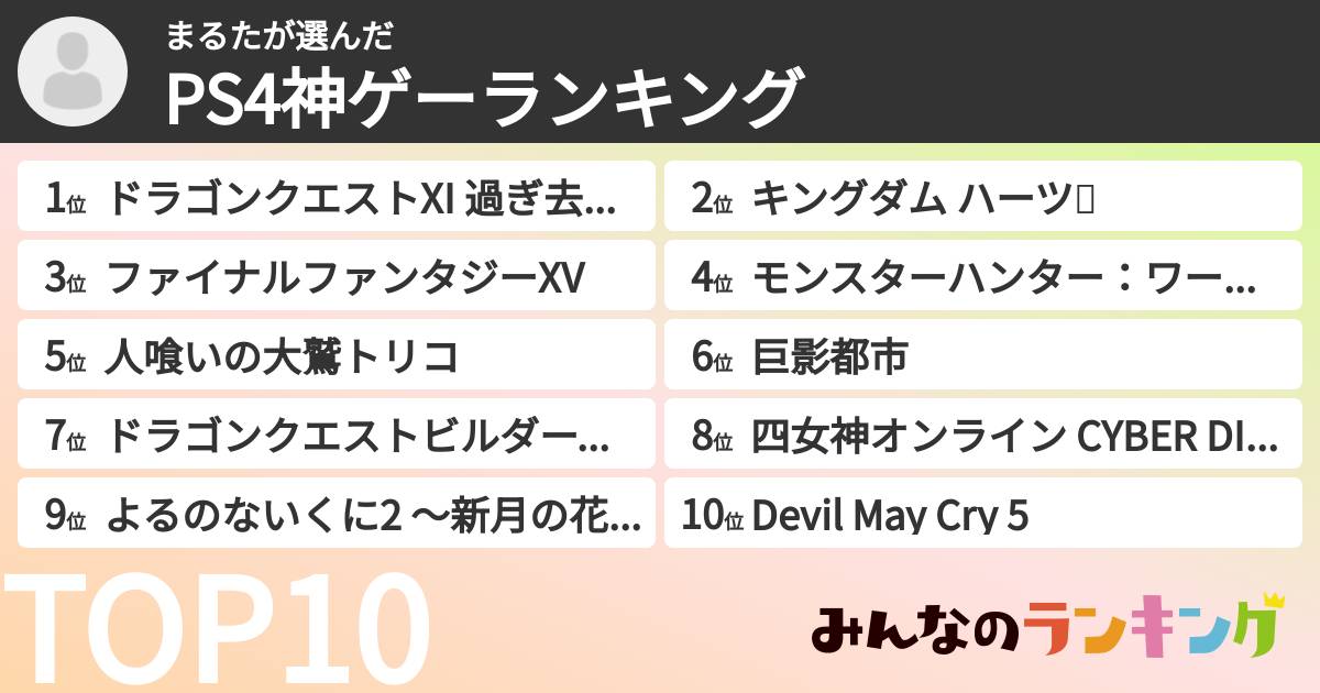 まるたさんの「PS4神ゲーランキング」