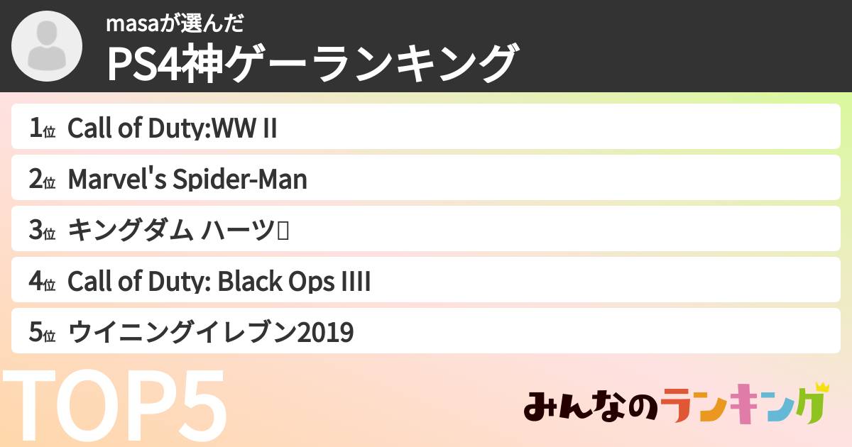 masaさんの「PS4神ゲーランキング」