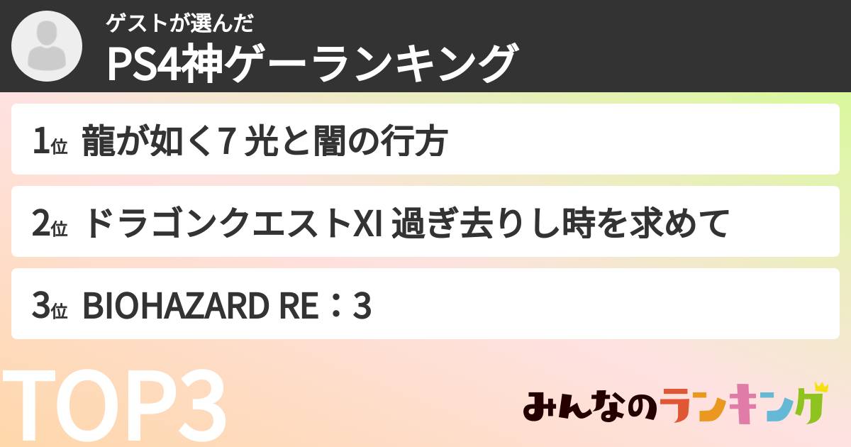 ゲストさんの「PS4神ゲーランキング」