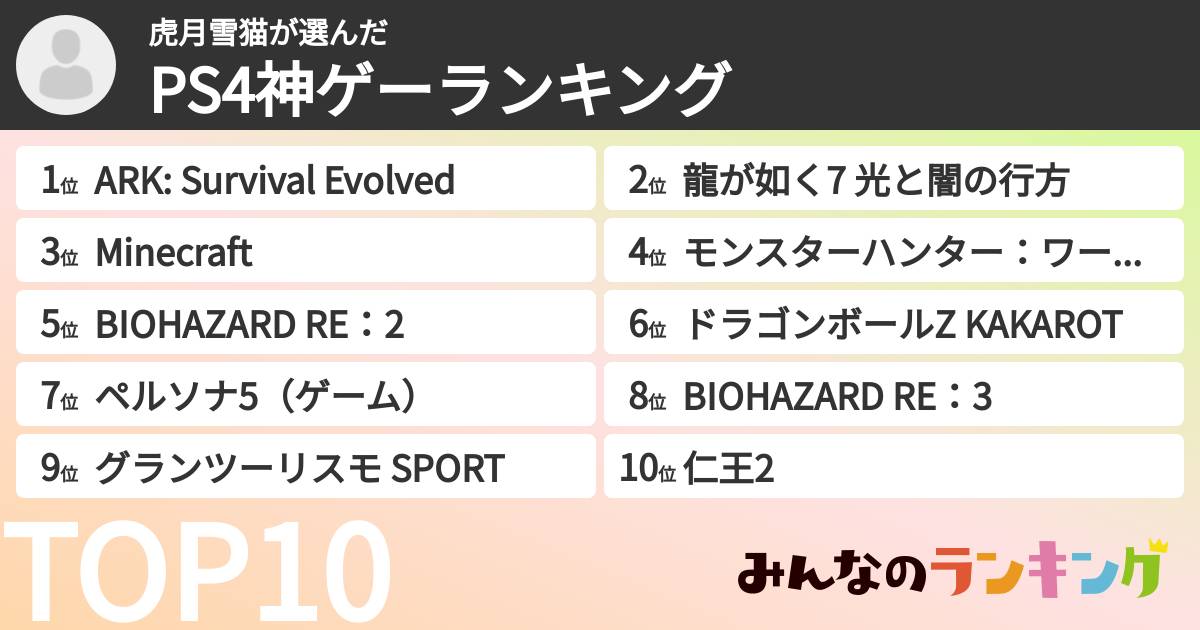 虎月雪猫さんの「PS4神ゲーランキング」