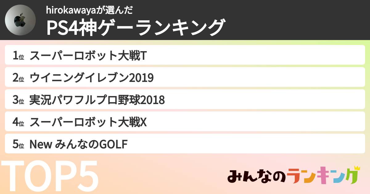hirokawayaさんの「PS4神ゲーランキング」