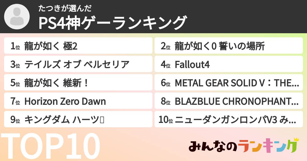たつきさんの「PS4神ゲーランキング」