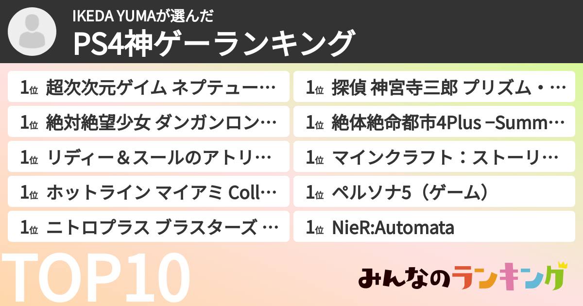 IKEDA YUMAさんの「PS4神ゲーランキング」