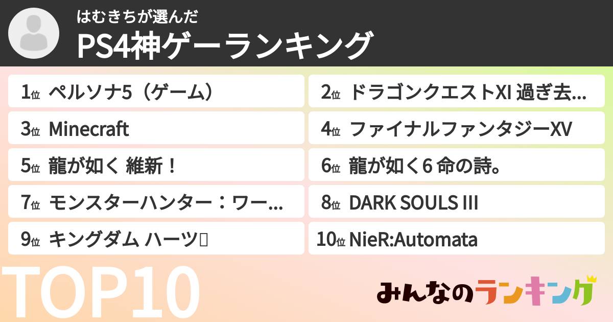 はむきちさんの「PS4神ゲーランキング」
