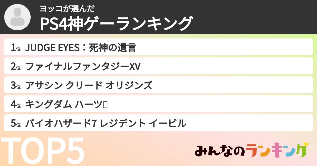 ヨッコさんの「PS4神ゲーランキング」