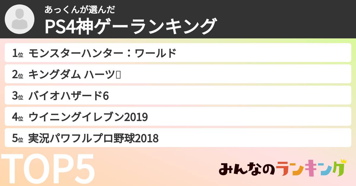 あっくんさんの「PS4神ゲーランキング」