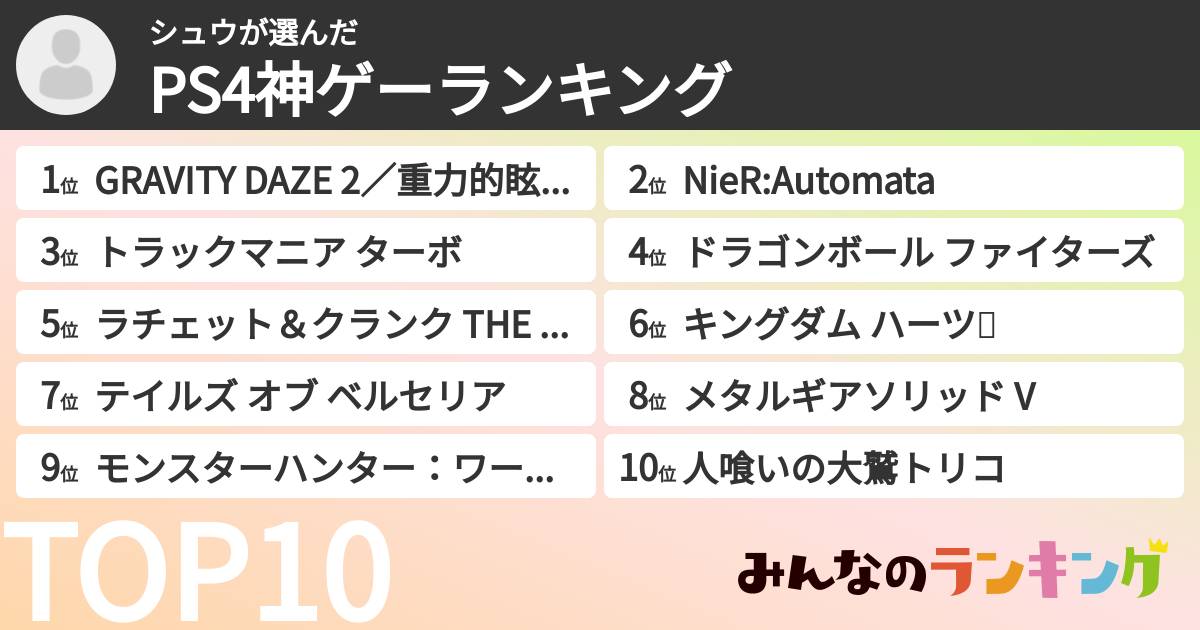 シュウさんの「PS4神ゲーランキング」
