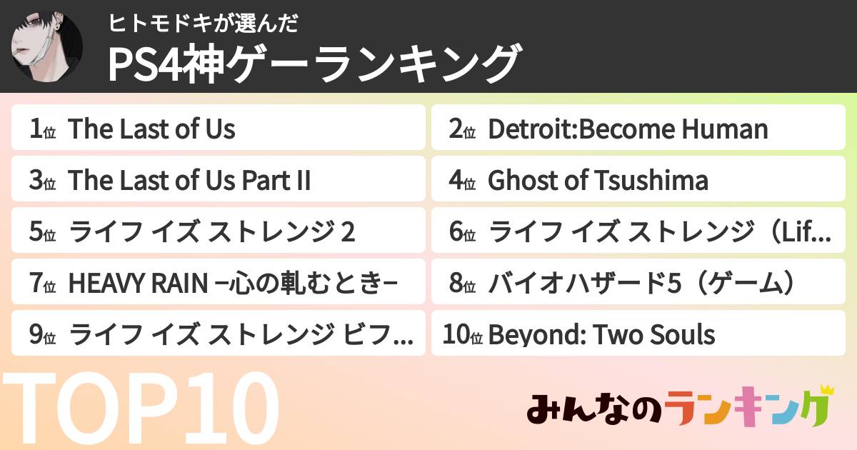 ヒトモドキさんの「PS4神ゲーランキング」