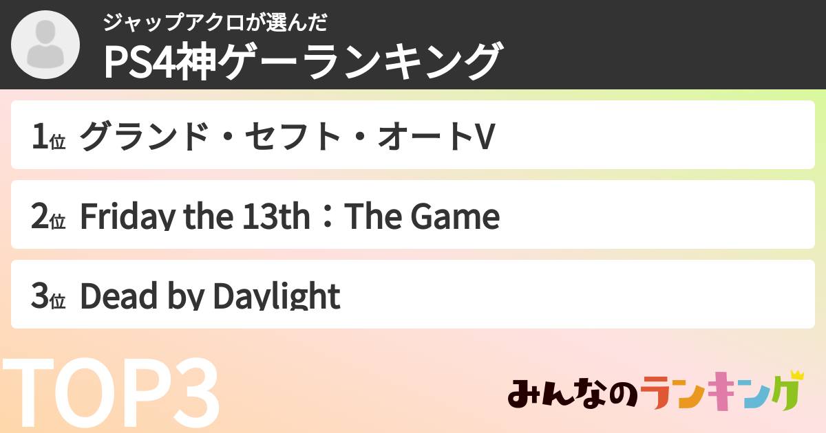 ジャップアクロさんの「PS4神ゲーランキング」