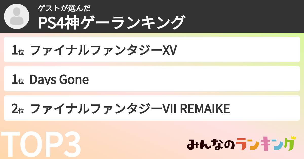 ゲストさんの「PS4神ゲーランキング」