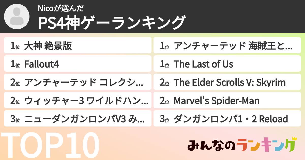 Nicoさんの「PS4神ゲーランキング」