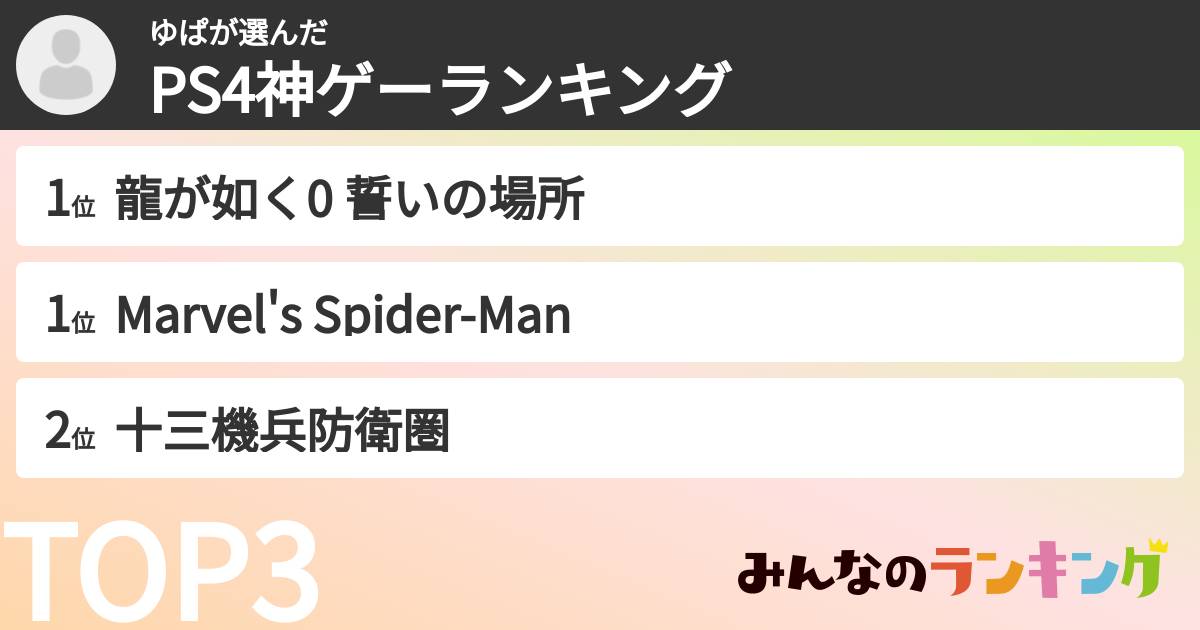 ゆぱさんの「PS4神ゲーランキング」