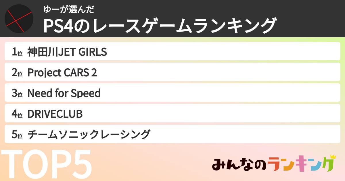 ゆーさんの「PS4のレースゲームランキング」
