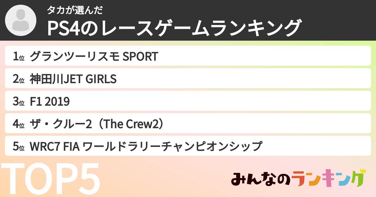タカさんの「PS4のレースゲームランキング」