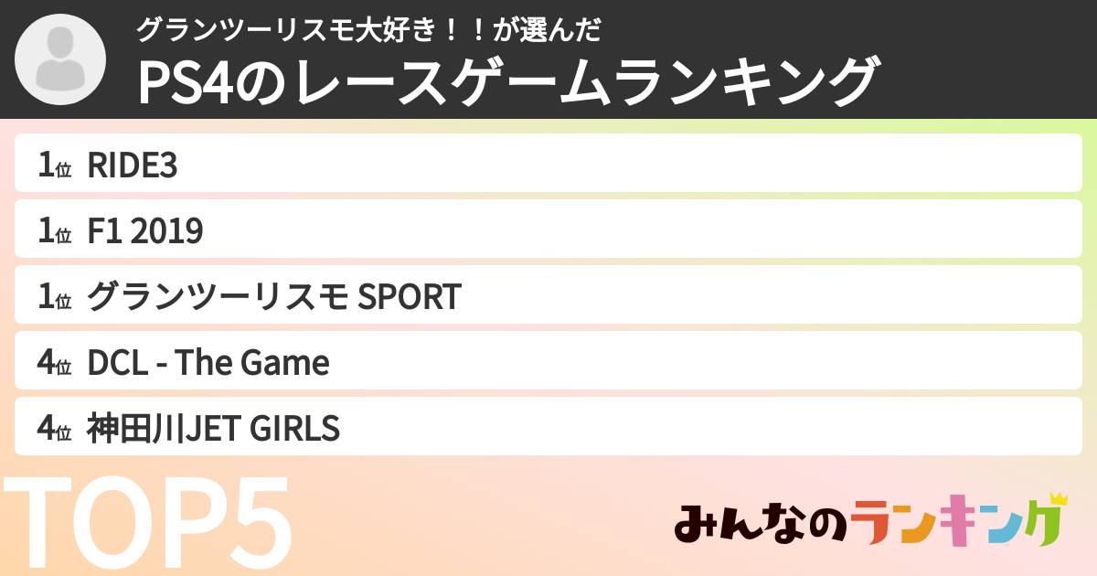 グランツーリスモ大好き！！さんの「PS4のレースゲームランキング」