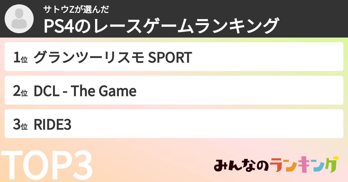 サトウZさんの「PS4のレースゲームランキング」