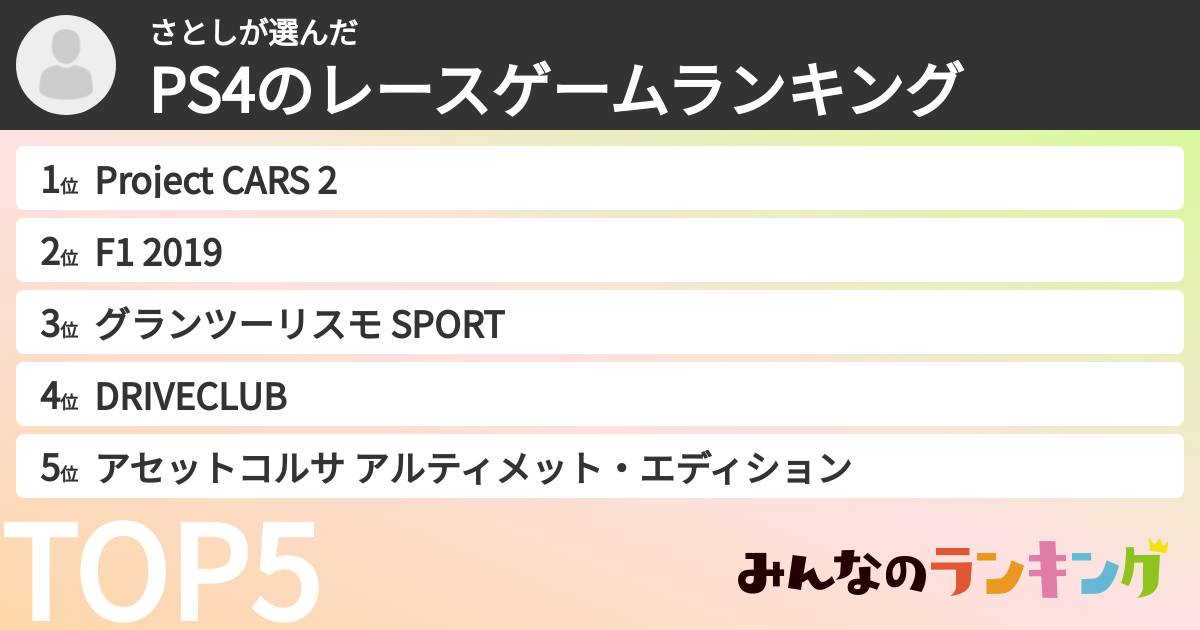 さとしさんの「PS4のレースゲームランキング」