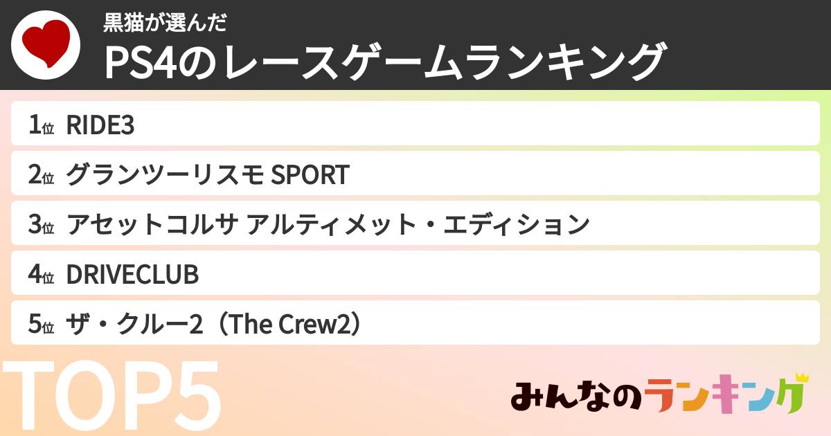 黒猫さんの「PS4のレースゲームランキング」