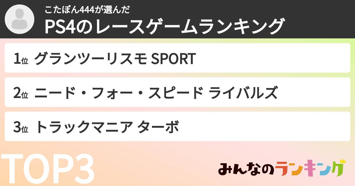 こたぽん444さんの「PS4のレースゲームランキング」