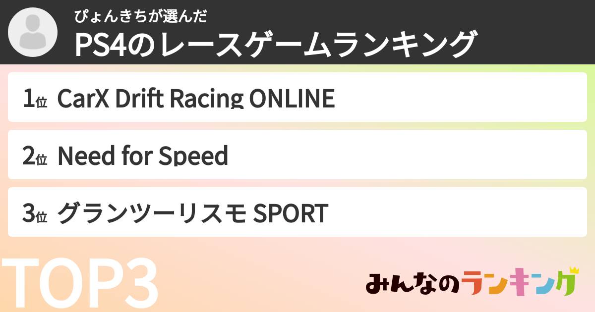 ぴょんきちさんの「PS4のレースゲームランキング」