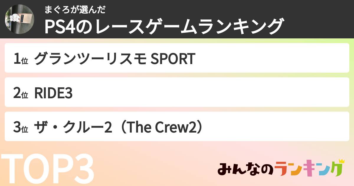 まぐろさんの「PS4のレースゲームランキング」