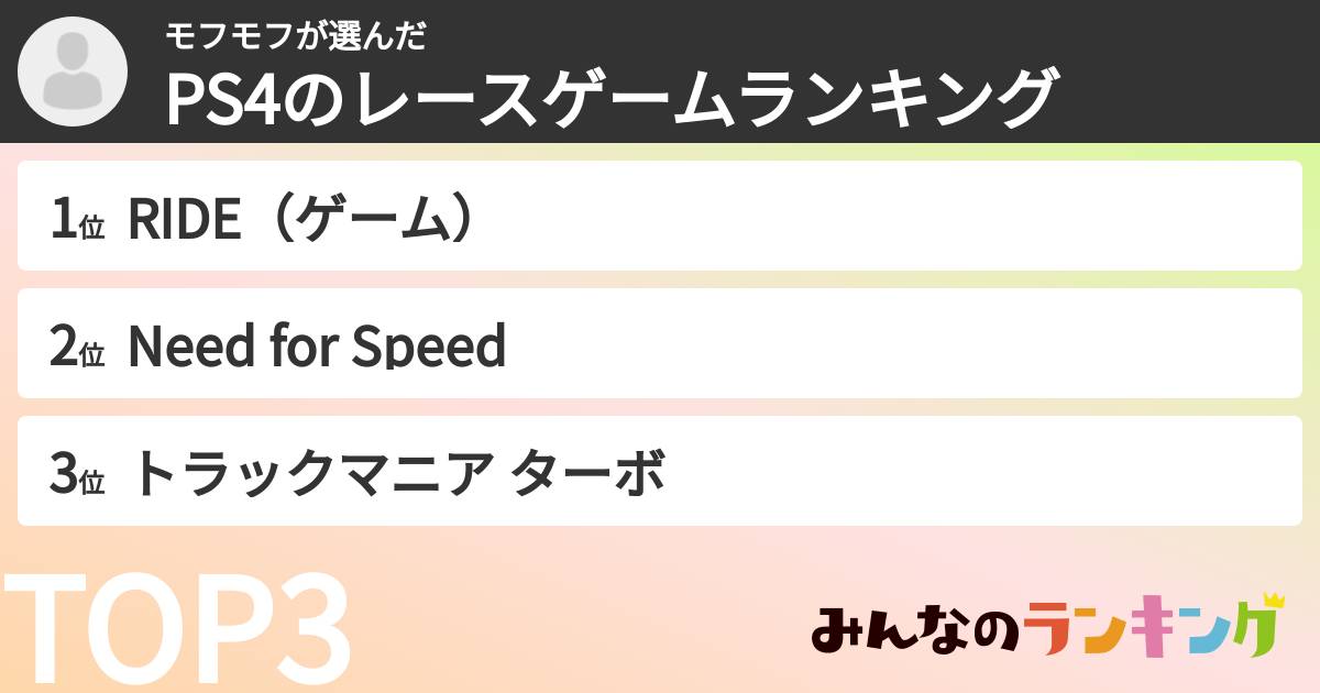 モフモフさんの「PS4のレースゲームランキング」