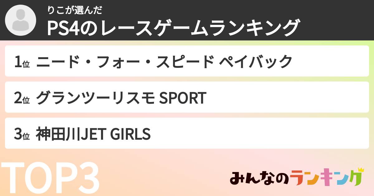 りこさんの「PS4のレースゲームランキング」