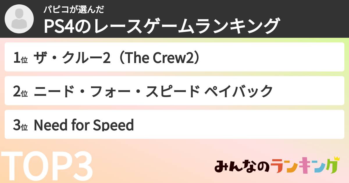 パピコさんの「PS4のレースゲームランキング」