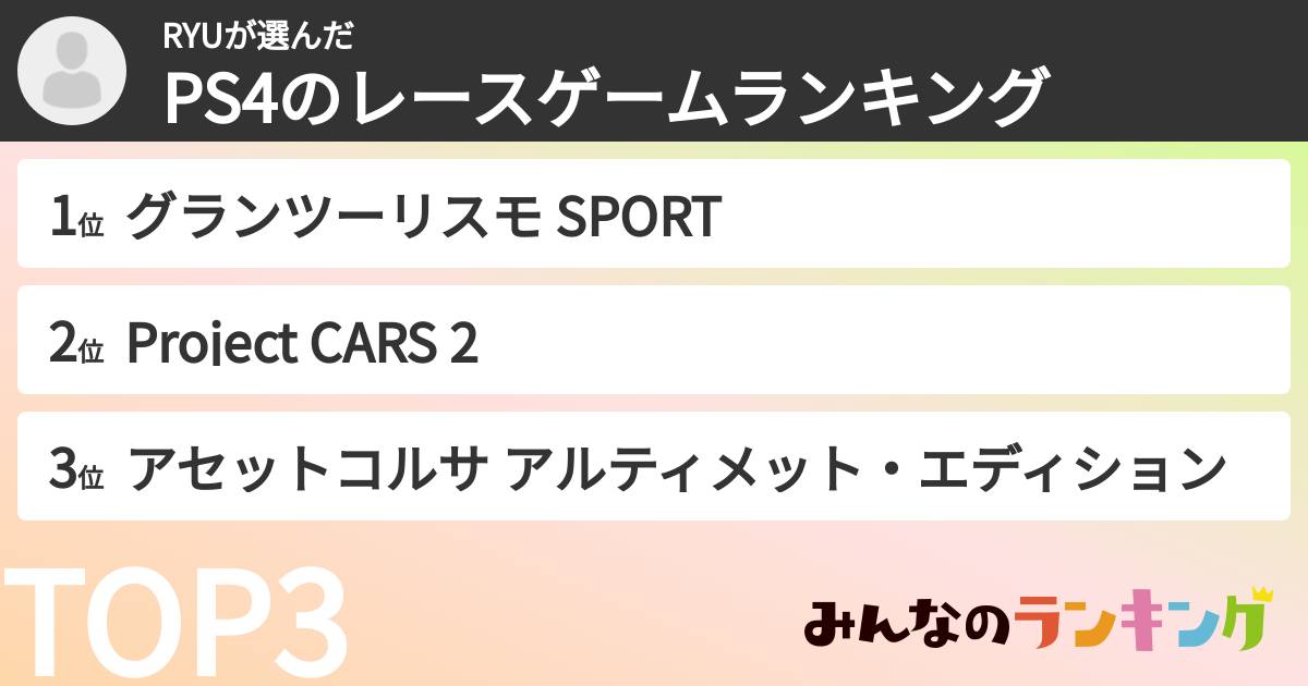 RYUさんの「PS4のレースゲームランキング」