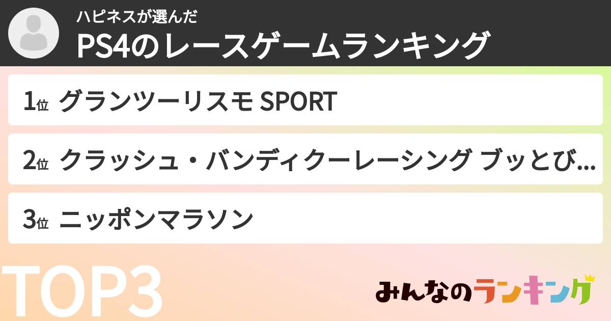 ハピネスさんの「PS4のレースゲームランキング」