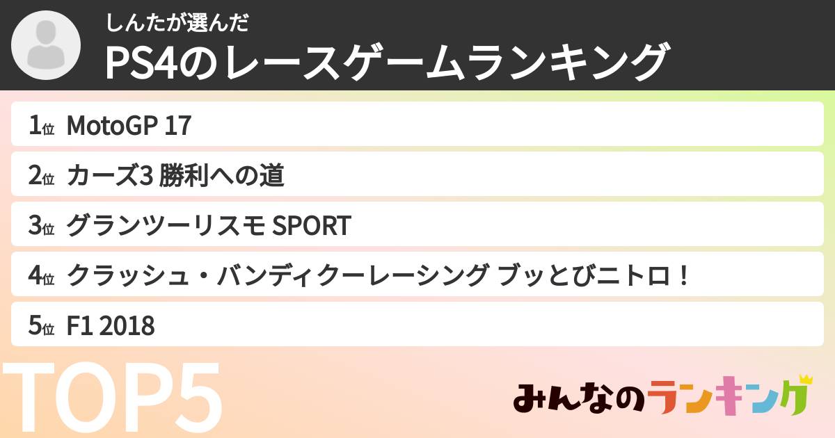 しんたさんの「PS4のレースゲームランキング」