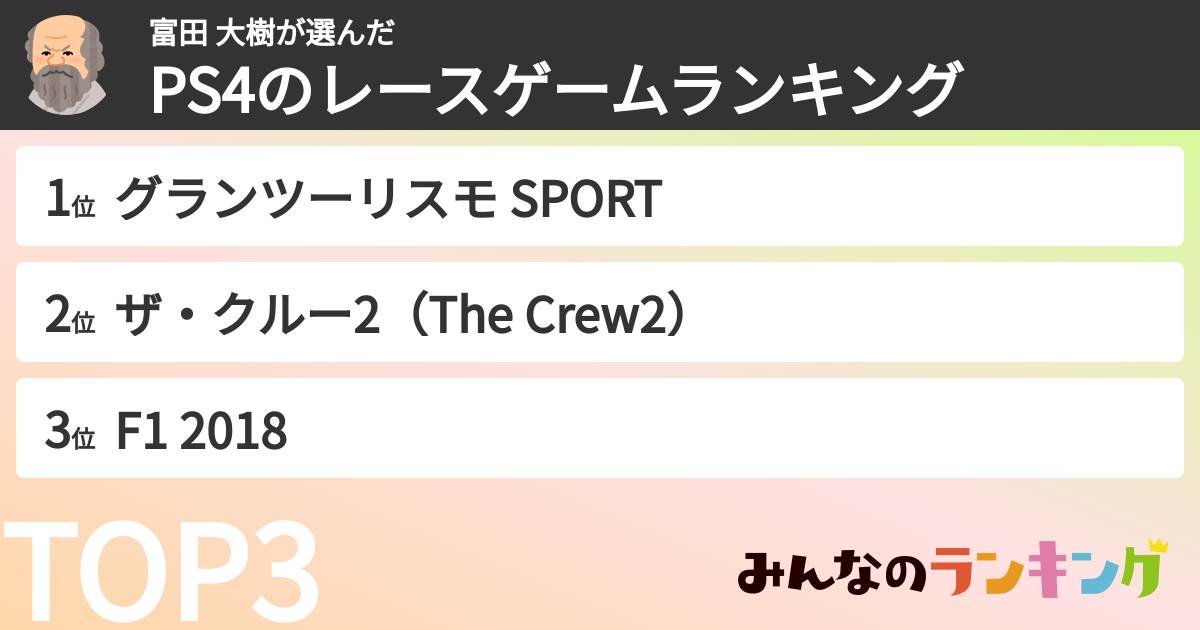 富田 大樹さんの「PS4のレースゲームランキング」