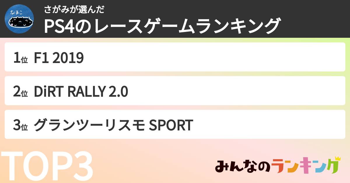 さがみさんの「PS4のレースゲームランキング」
