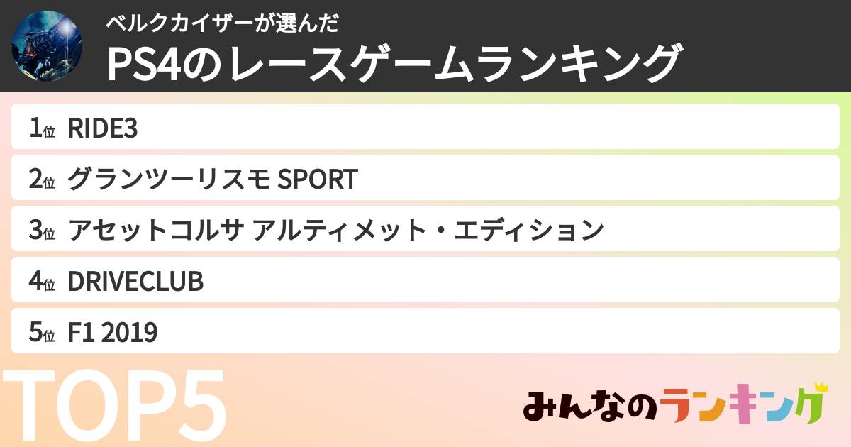 ベルクカイザーさんの「PS4のレースゲームランキング」