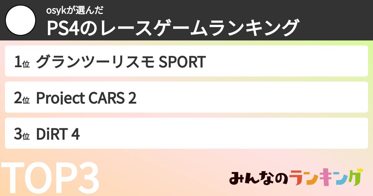osykさんの「PS4のレースゲームランキング」
