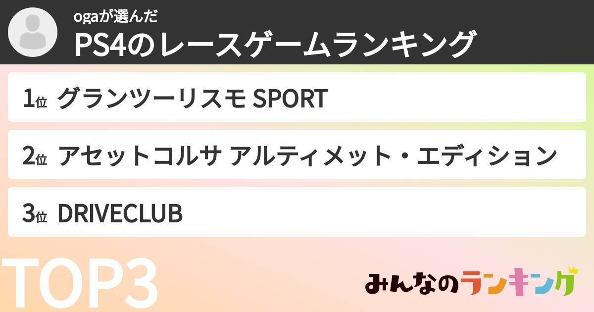 ogaさんの「PS4のレースゲームランキング」