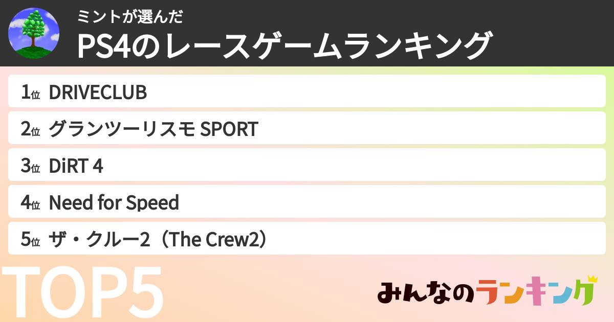 ミントさんの「PS4のレースゲームランキング」