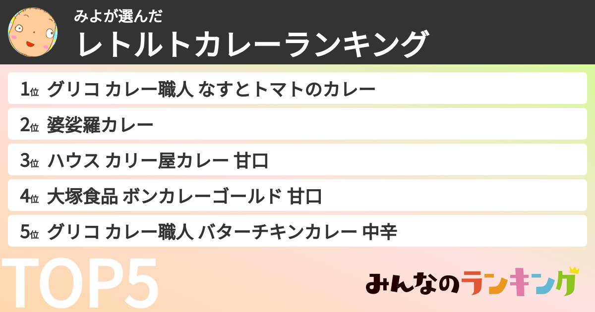 みよさんの「レトルトカレーランキング」
