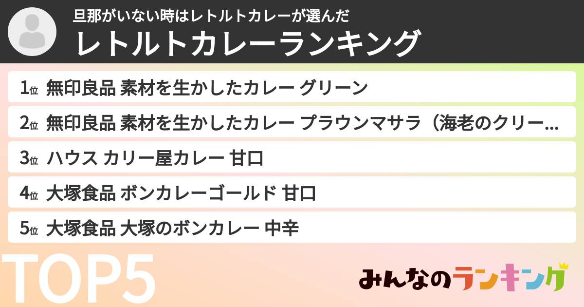 旦那がいない時はレトルトカレーさんの「レトルトカレーランキング」