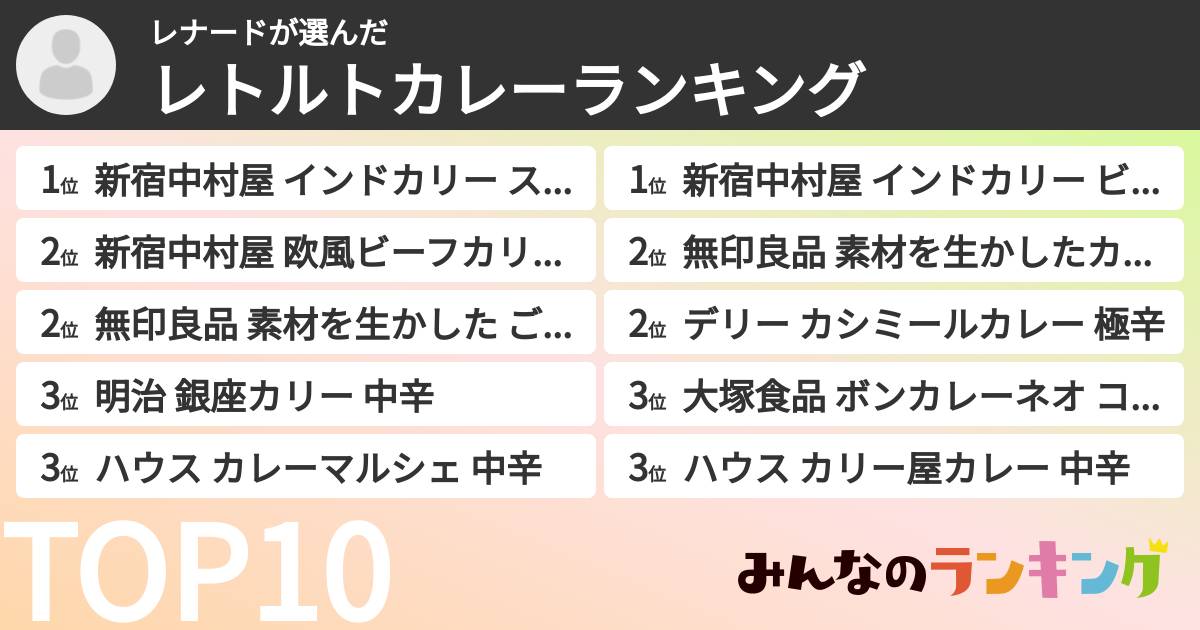 レナードさんの「レトルトカレーランキング」